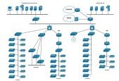 Introduction to Networking (Quick Course)