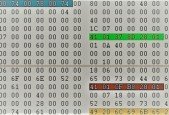 Cyber Forensics- Analyzing Data Streams in NTFS