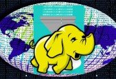 Big data and Hadoop framework