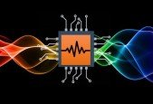 The Theory Behind Electronics A Beginners Guide