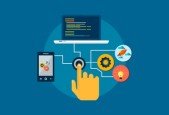 Content Management System in PHP MySQL
