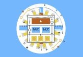 Learn SASS- from beginner to expert