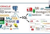 SQL Bootcamp for Beginners using Microsoft free tools