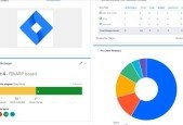 Advanced Jira Kit for Scrum Masters