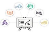 Enterprise Resource Planning
