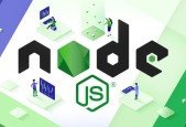 Node.js Blog App with Ejs MongoDB