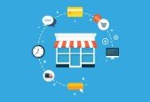 Magento 2 Certified professional developer practice test