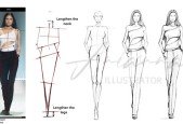 Basic fashion illustration course in procreate on Ipad